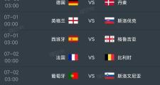 KY Gaming-法国胜英格兰，冠军之路一片光明