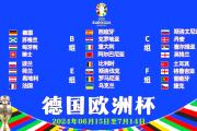 -斯洛伐克再战俄罗斯，争夺欧洲杯八强席位