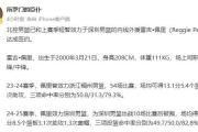 开元棋牌网页版入口地址-尼泊尔球队新援表现出色，立下功勋的简单介绍