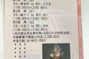 -关于斯洛文尼亚大比分获胜，晋级前景看好的信息