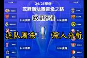 KY Game Card-塞尔维亚豪取连胜，晋级欧冠淘汰赛