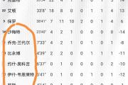 开元棋牌网页版入口地址-太阳队锋线阵容获得提升进攻火力强劲