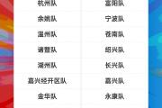 开元体育-火爆对抗激发激情，球员们积极备战迎接挑战的简单介绍