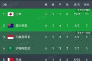 -激烈角逐场面上演，谁能成为最后的赢家的简单介绍