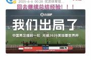 -国际足协官宣中国或再次跻身世预赛第三档