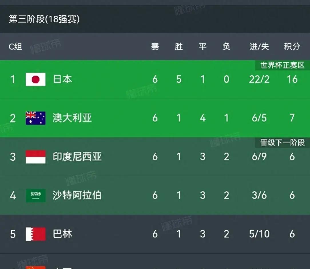激烈角逐场面上演，谁能成为最后的赢家的简单介绍