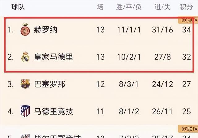 尤文图斯小胜，继续追赶积分榜领头羊的简单介绍
