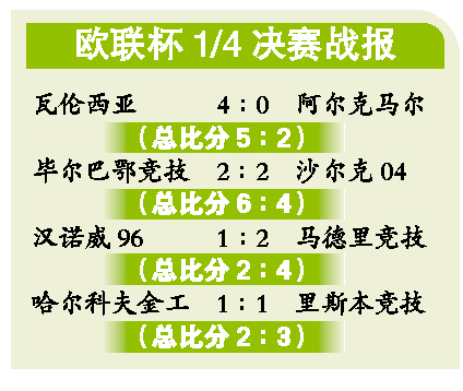 瓦伦西亚俱乐部意大利中场携手续约的简单介绍