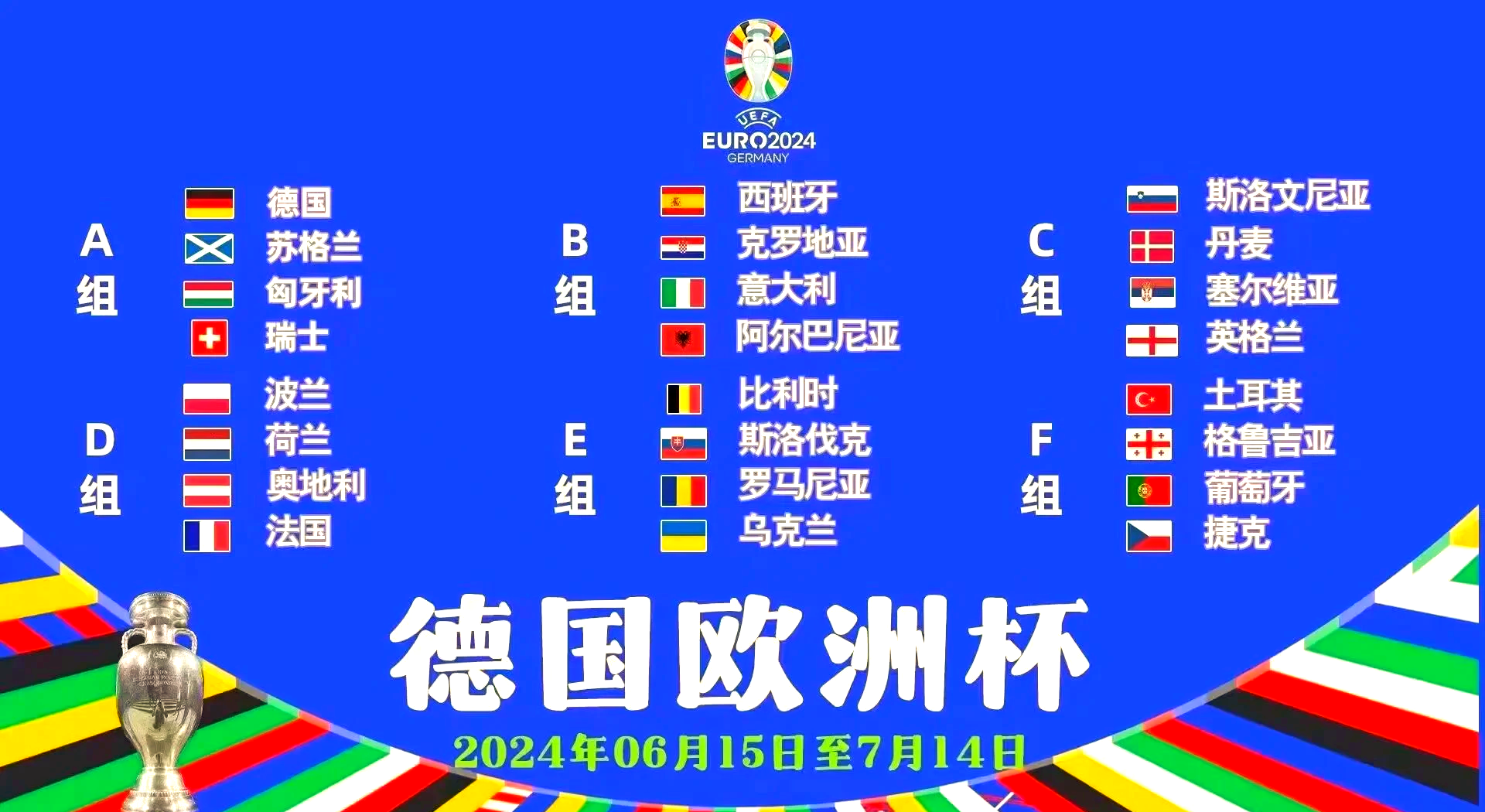 斯洛伐克再战俄罗斯，争夺欧洲杯八强席位