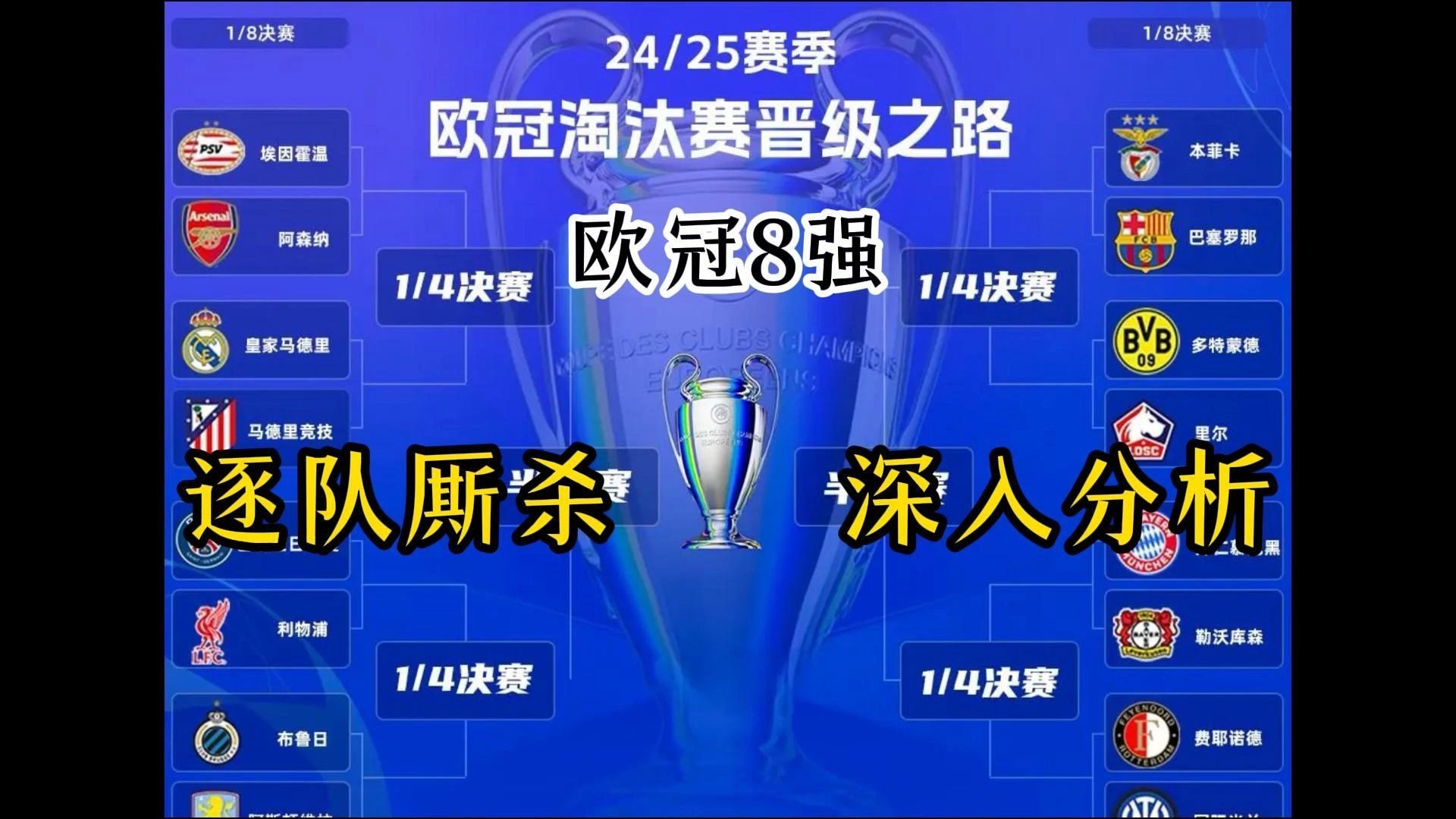 塞尔维亚豪取连胜，晋级欧冠淘汰赛