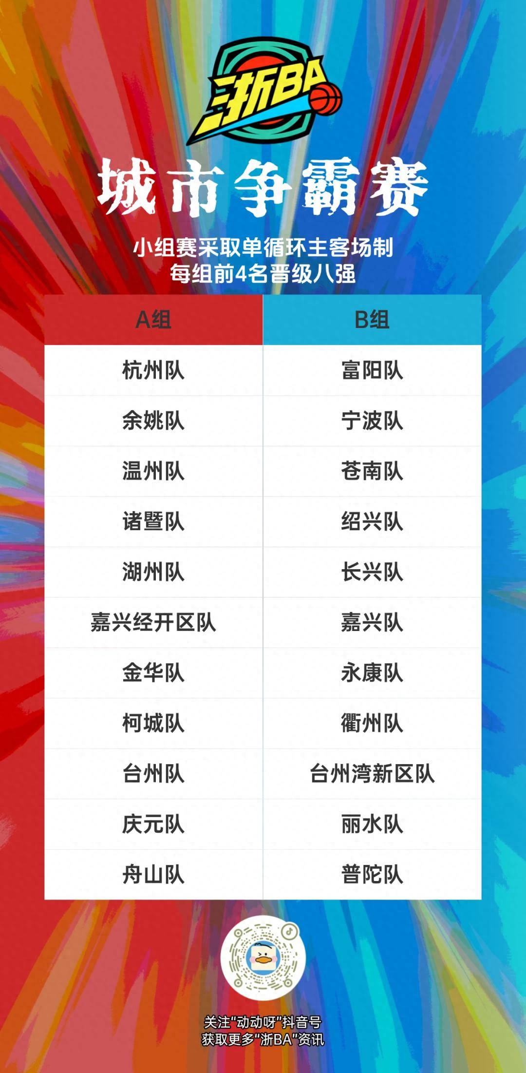 火爆对抗激发激情，球员们积极备战迎接挑战的简单介绍
