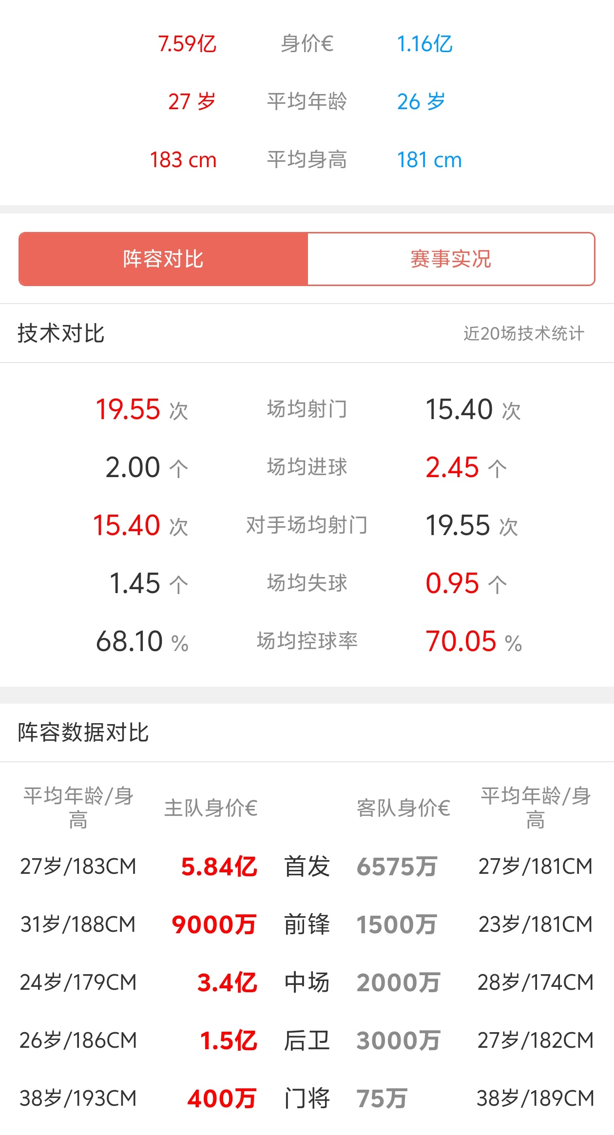 拜仁慕尼黑击败勒沃库森,登顶德甲积分榜的简单介绍 拜仁慕尼黑击败勒沃库森,登顶德甲积分榜的简单介绍