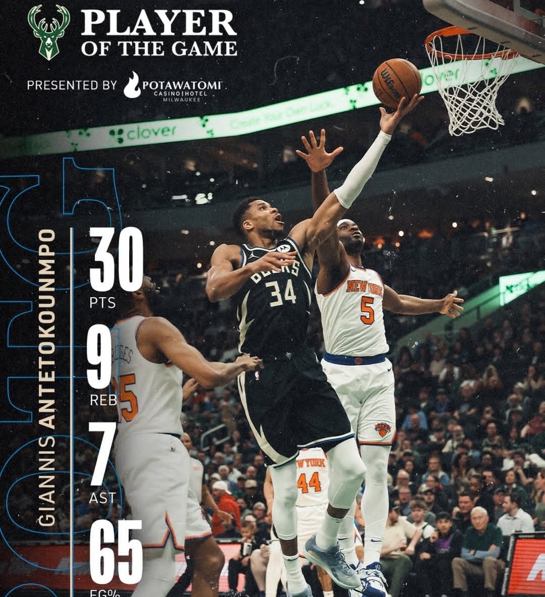 关于雄鹿主场战胜爵士,保持不败领跑东部的信息 关于雄鹿主场战胜爵士,保持不败领跑东部的信息